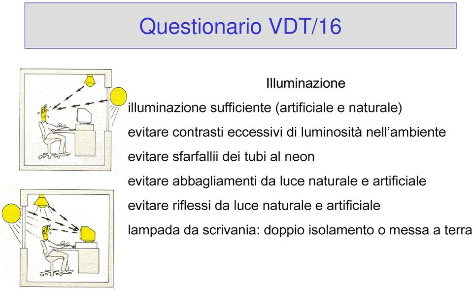 sfarfallii dei tubi al neon evitare abbagliamenti da luce naturale e artificiale