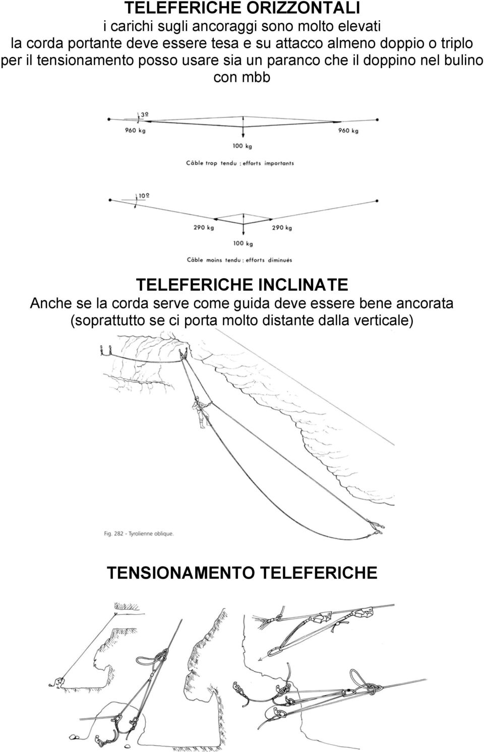 che il doppino nel bulino con mbb TELEFERICHE INCLINATE Anche se la corda serve come guida deve