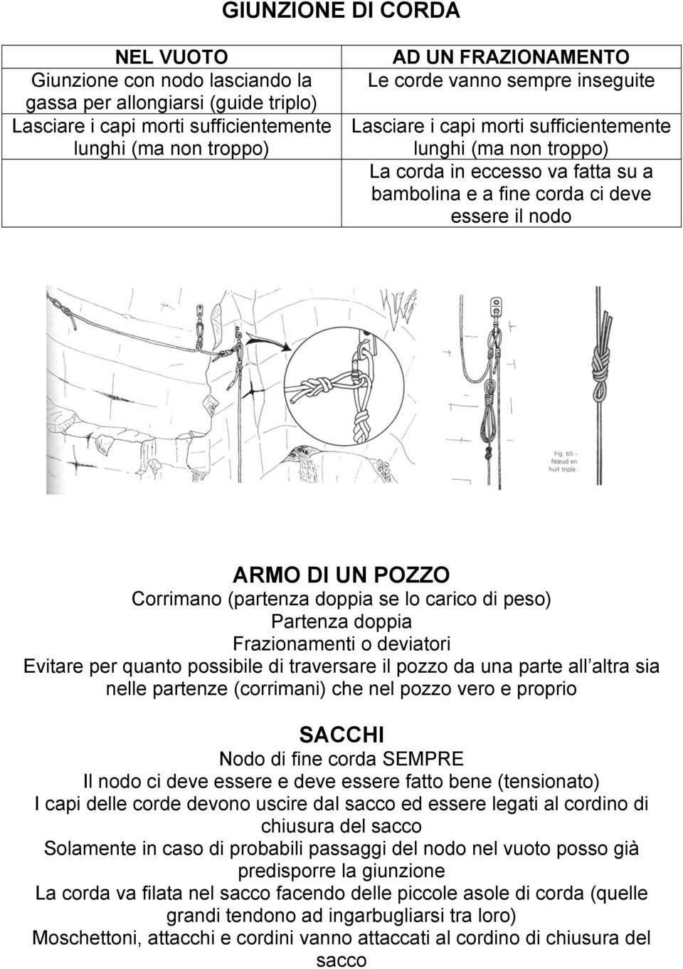 doppia se lo carico di peso) Partenza doppia Frazionamenti o deviatori Evitare per quanto possibile di traversare il pozzo da una parte all altra sia nelle partenze (corrimani) che nel pozzo vero e