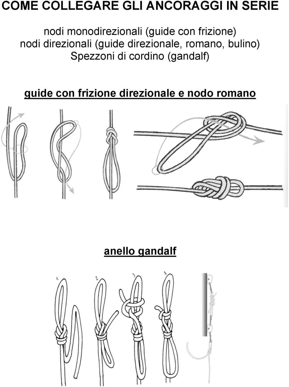 (guide direzionale, romano, bulino) Spezzoni di cordino