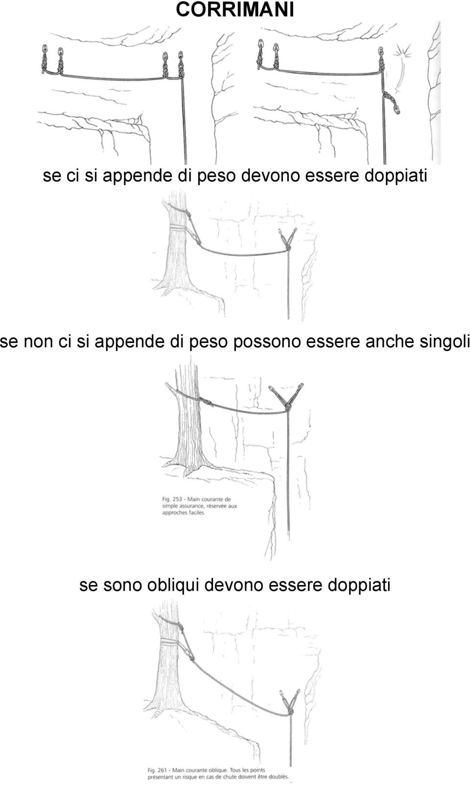 appende di peso possono essere anche