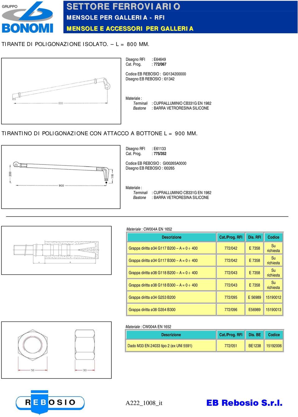 = 900 MM. Disegno RFI : E61133 Cat. Prog.