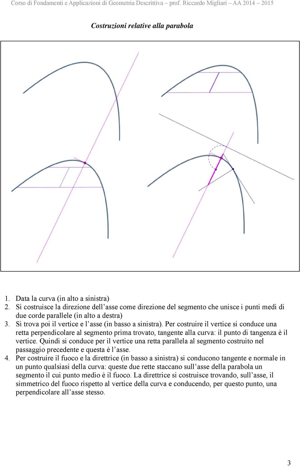 Per costruire il vertice si conduce una retta perpendicolare al segmento prima trovato, tangente alla curva: il punto di tangenza è il vertice.