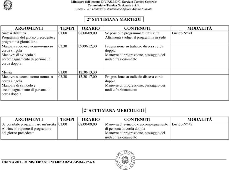 discesa corda doppia Manovre di progressione, passaggio dei Lucido N 41 2 SETTIMANA MERCOLEDÌ Se possibile programmare un uscita Altrimenti ripetere il programma del