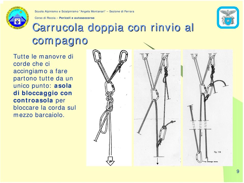 tutte da un unico punto: asola di bloccaggio con