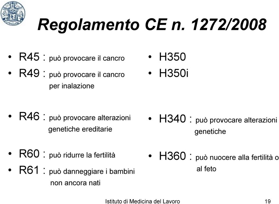 H350i R46 : può provocare alterazioni genetiche ereditarie H340 : può provocare alterazioni