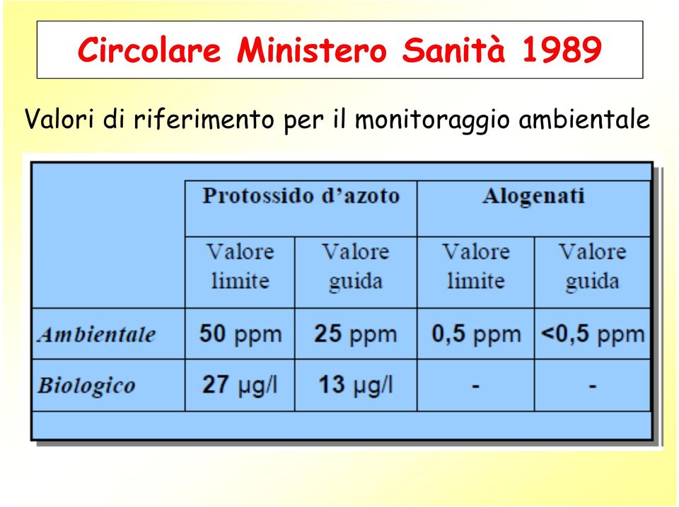 di riferimento per