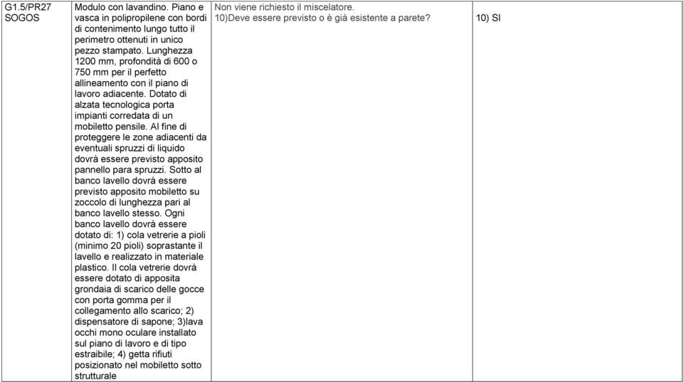 Al fine di proteggere le zone adiacenti da eventuali spruzzi di liquido dovrà essere previsto apposito pannello para spruzzi.