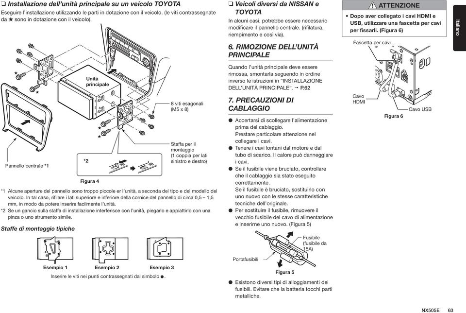 RIMOZIONE DELL UNITÀ PRINCIPALE Dopo aver collegato i cavi HDMI e USB, utilizzare una fascetta per cavi per fissarli.