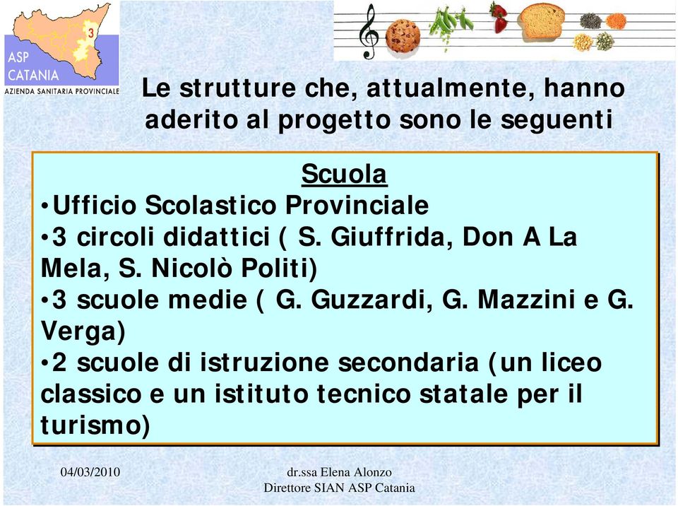 Giuffrida, Don A La Mela, S. Nicolò Politi) 3 scuole medie ( G. Guzzardi, G.