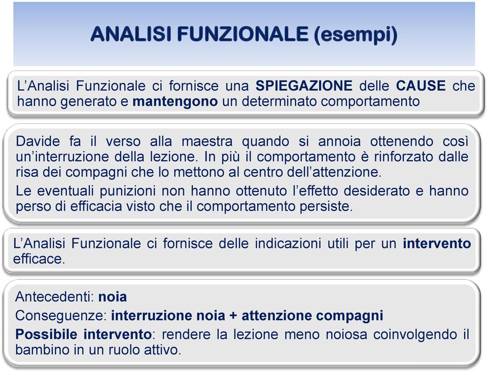 Le eventuali punizioni non hanno ottenuto l effetto desiderato e hanno perso di efficacia visto che il comportamento persiste.