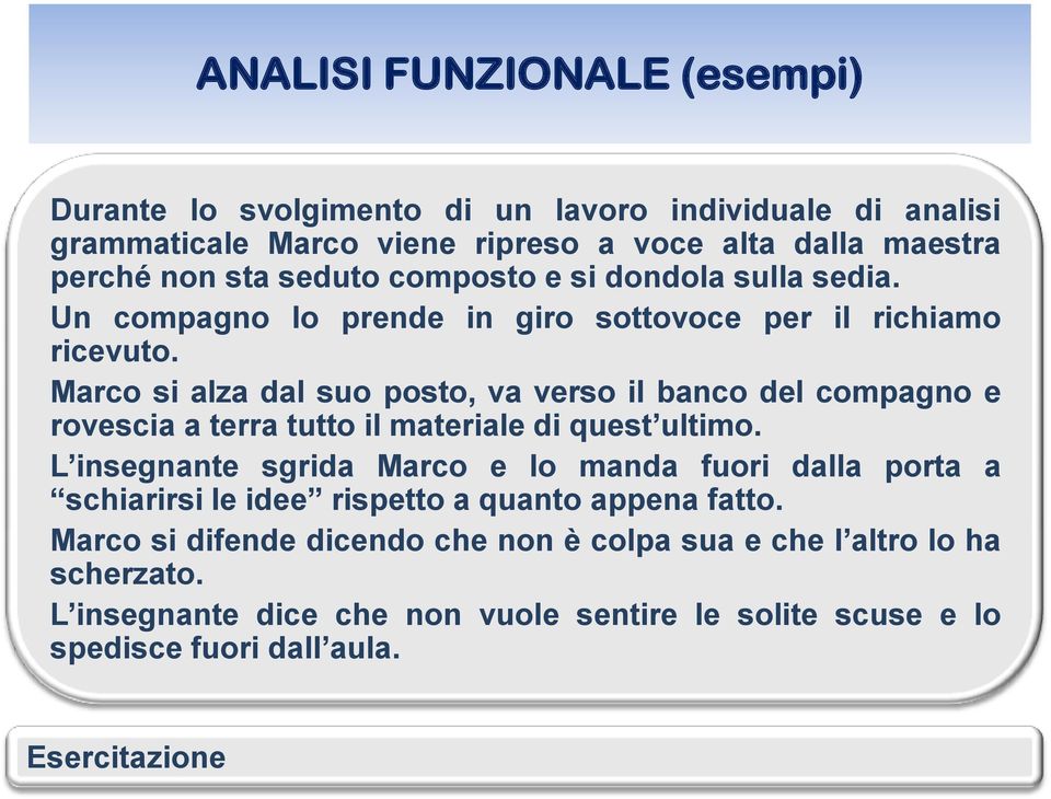 Marco si alza dal suo posto, va verso il banco del compagno e rovescia a terra tutto il materiale di quest ultimo.