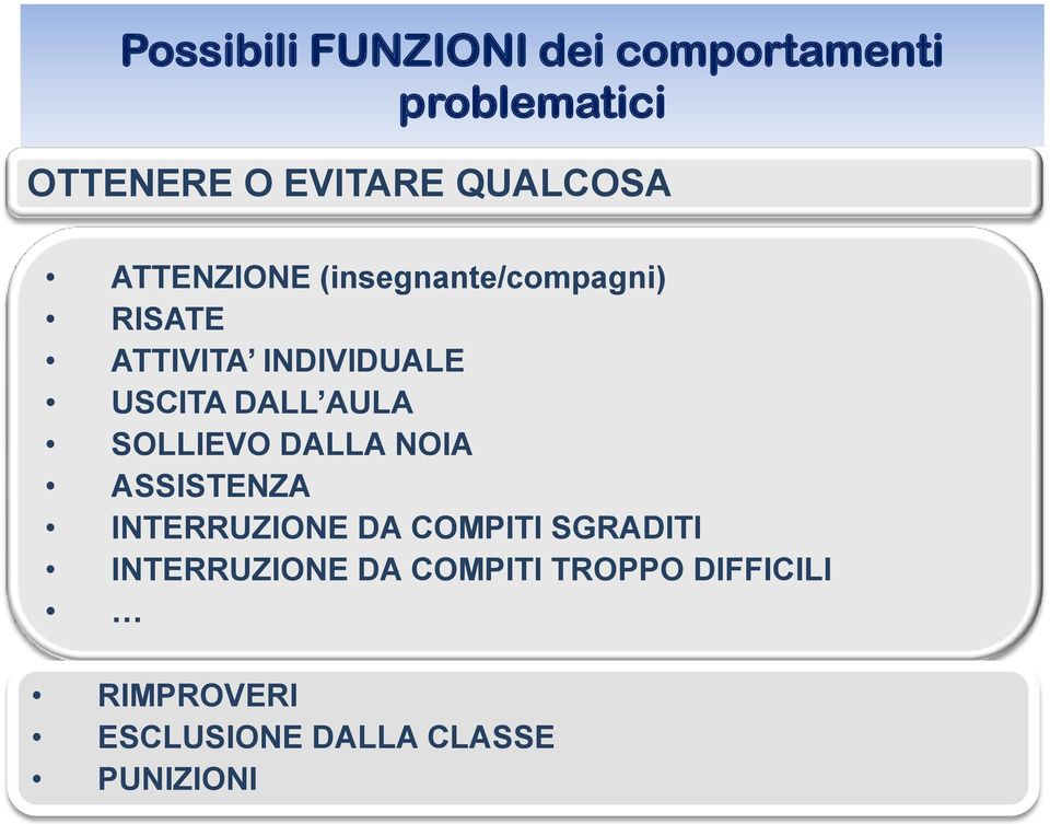 DALL AULA SOLLIEVO DALLA NOIA ASSISTENZA INTERRUZIONE DA COMPITI SGRADITI