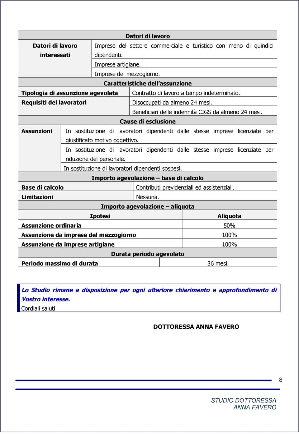 Beneficiari delle indennità CIGS da almeno 24 mesi. Cause di esclusione Assunzioni In sostituzione di lavoratori dipendenti dalle stesse imprese licenziate per giustificato motivo oggettivo.