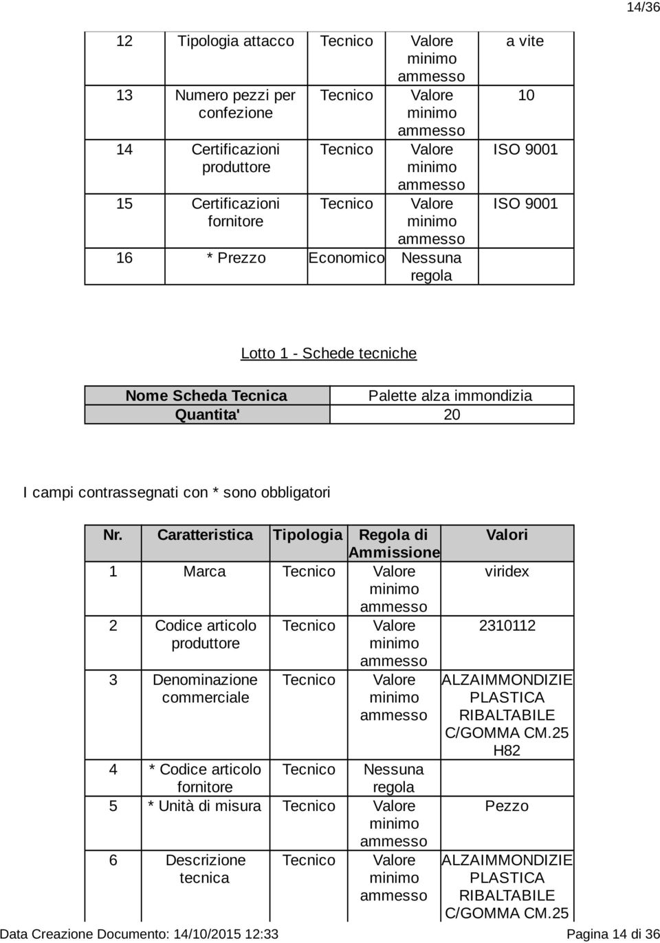 Caratteristica Tipologia Regola di 1 Marca 2 Codice articolo Nessuna 5 * Unità di misura 6 Descrizione tecnica Valori viridex