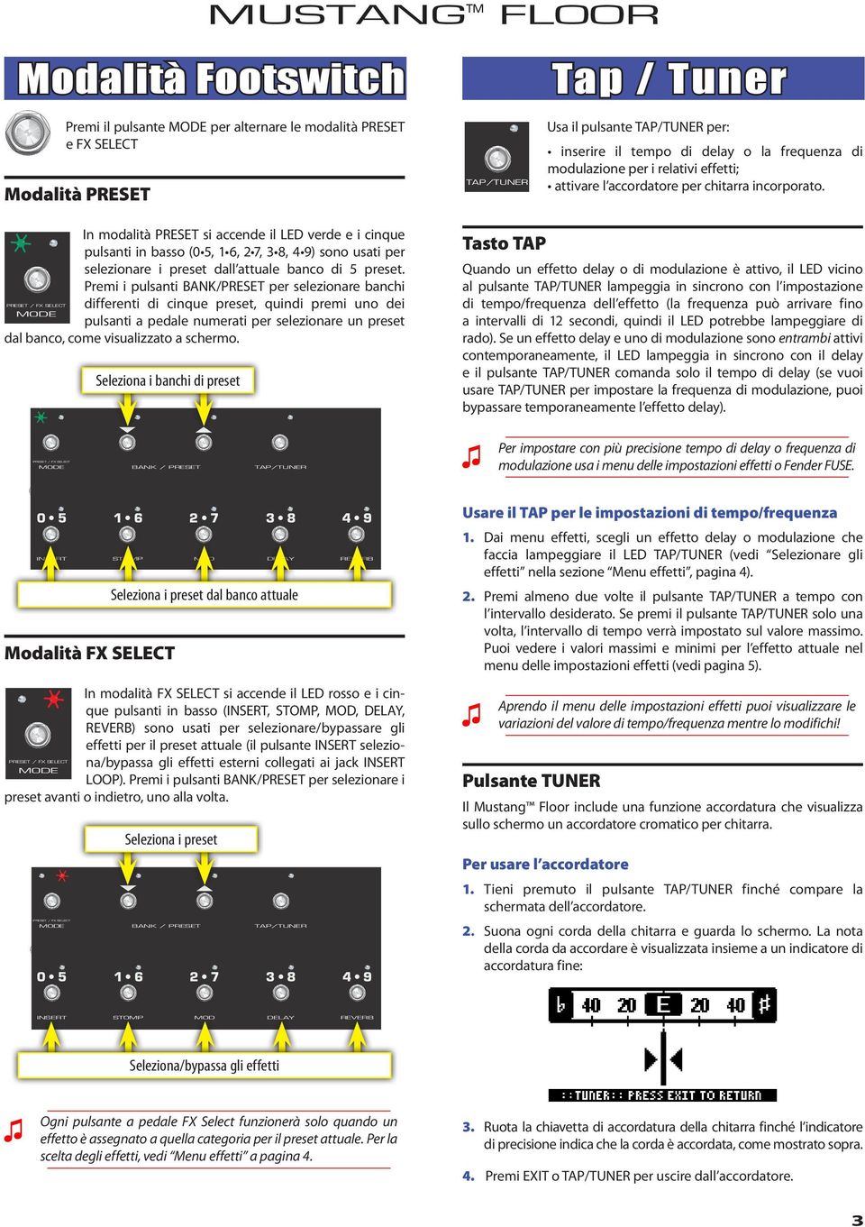 TAP/TUNE TM In modalità PESET si accende il ED verde e i cinque pulsanti in basso (0 5, 1 6, 2 7, 3 8, 4 9) sono usati per selezionare i preset dall attuale banco di 5 preset.