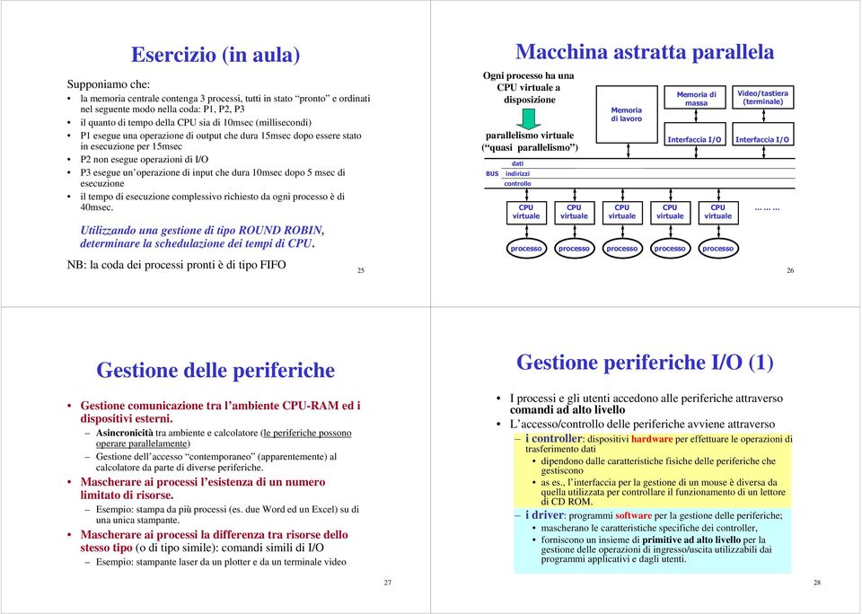 di esecuzione il tempo di esecuzione complessivo richiesto da ogni è di 40msec. Utilizzando una gestione di tipo ROUND ROBIN, determinare la schedulazione dei tempi di CU.