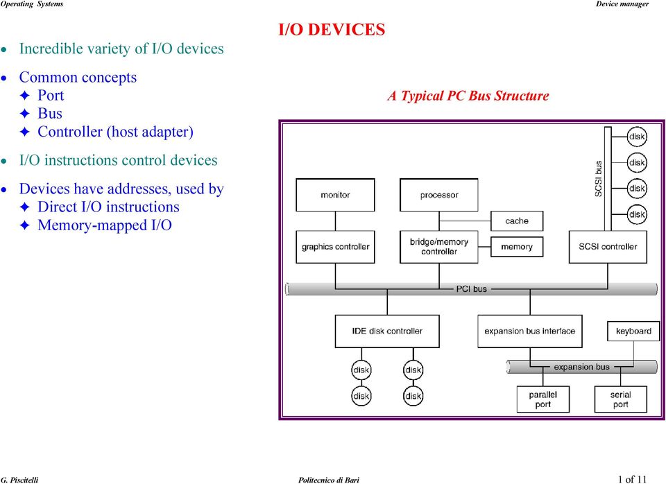 have addresses, used by Direct I/O instructions Memory-mapped I/O