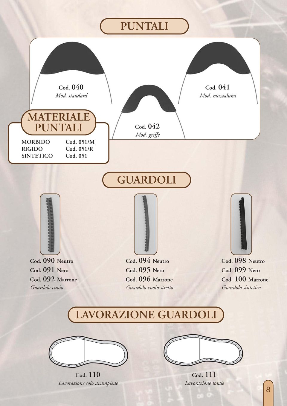 094 eutro od. 095 ero od. 096 Marrone Guardolo cuoio stretto od. 098 eutro od. 099 ero od.