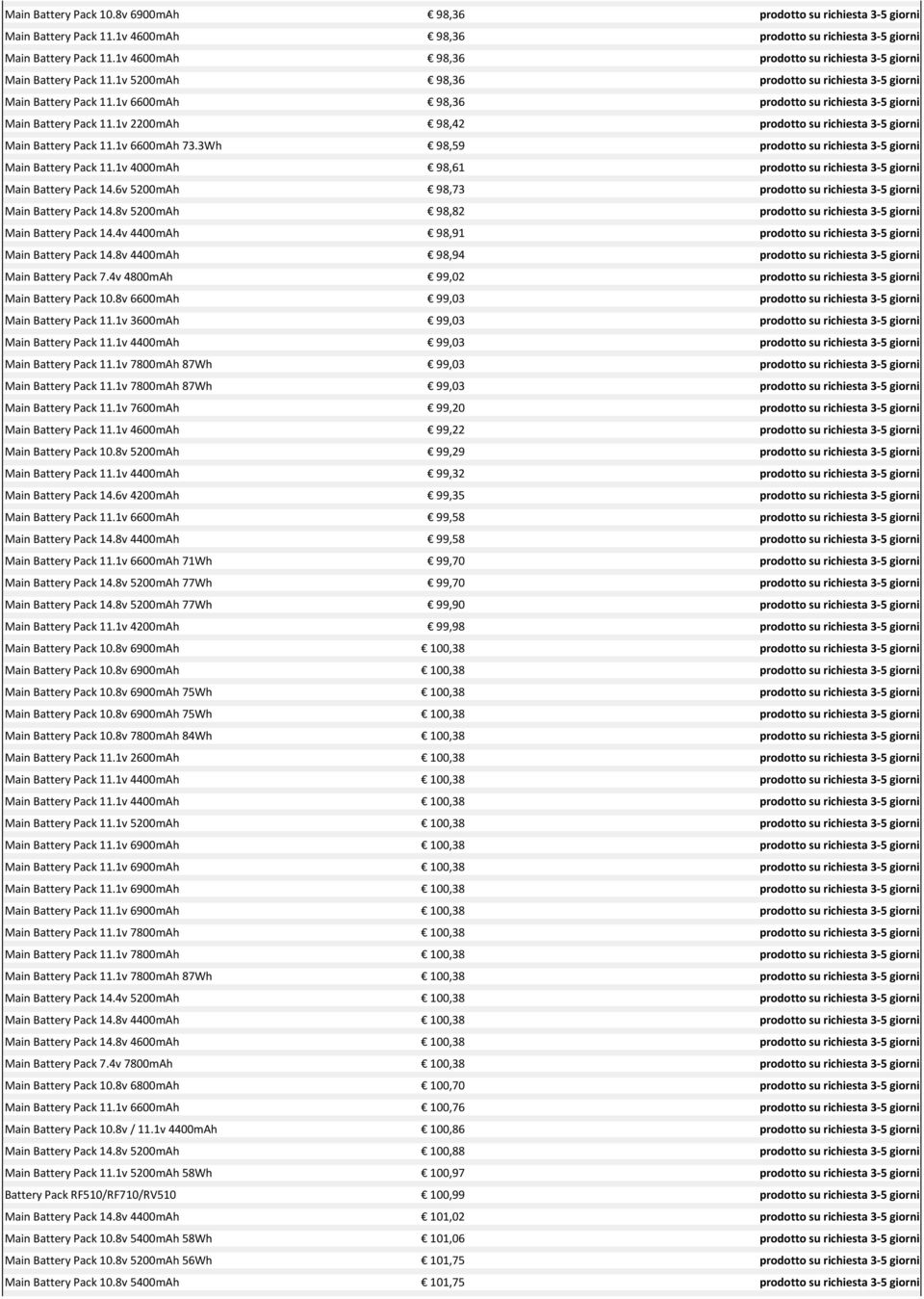 6v 5200mAh م 98,73 Main Battery Pack 14.8v 5200mAh م 98,82 Main Battery Pack 14.4v 4400mAh م 98,91 Main Battery Pack 14.8v 4400mAh م 98,94 Main Battery Pack 7.4v 4800mAh م 99,02 Main Battery Pack 10.