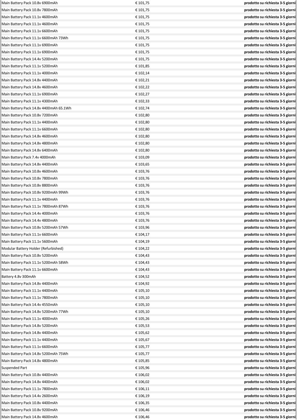 1v 5200mAh م 101,85 Main Battery Pack 11.1v 4000mAh م 102,14 Main Battery Pack 14.8v 4400mAh م 102,21 Main Battery Pack 14.8v 4600mAh م 102,22 Main Battery Pack 11.