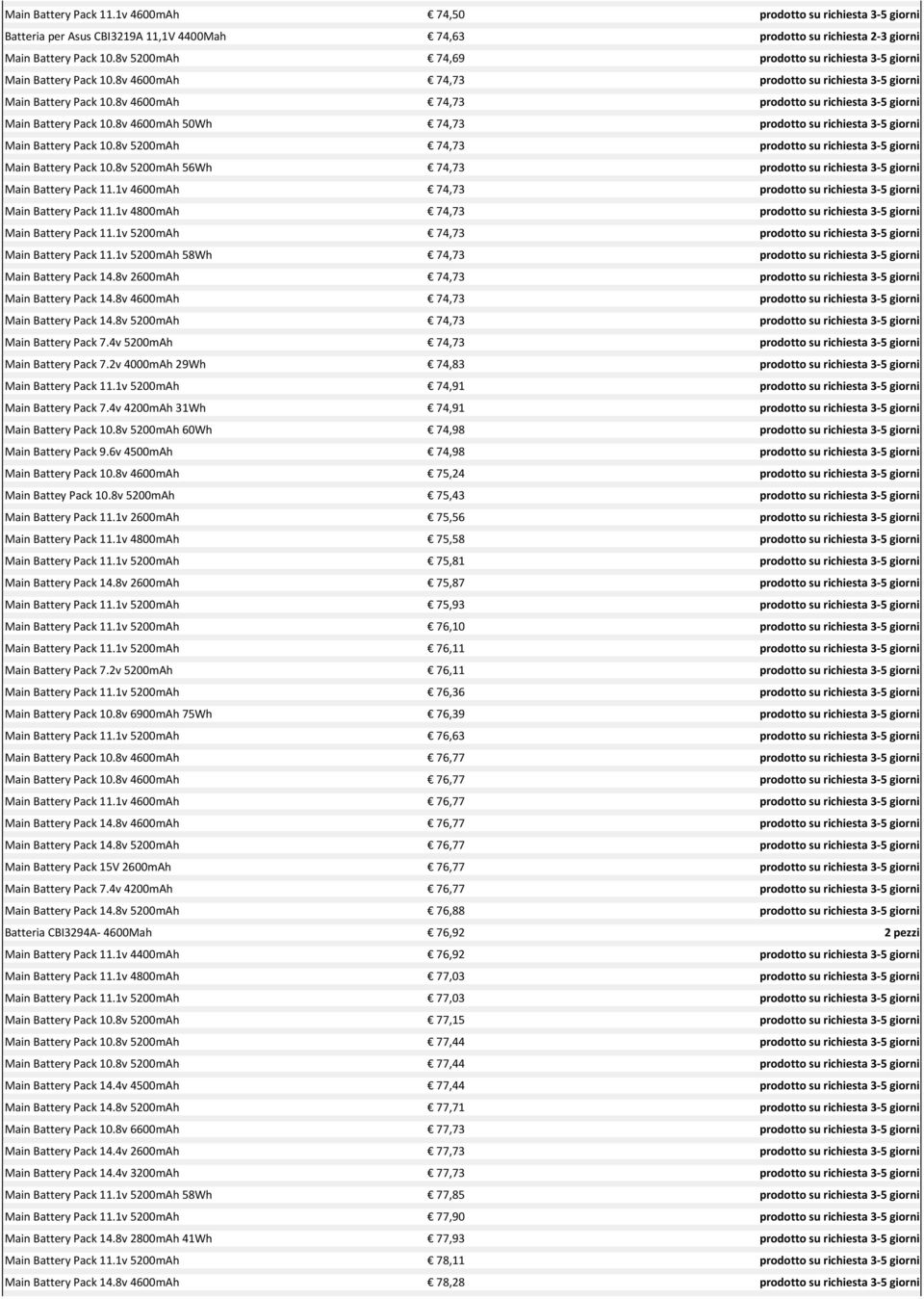 8v 5200mAh 56Wh م 74,73 Main Battery Pack 11.1v 4600mAh م 74,73 Main Battery Pack 11.1v 4800mAh م 74,73 Main Battery Pack 11.1v 5200mAh م 74,73 Main Battery Pack 11.