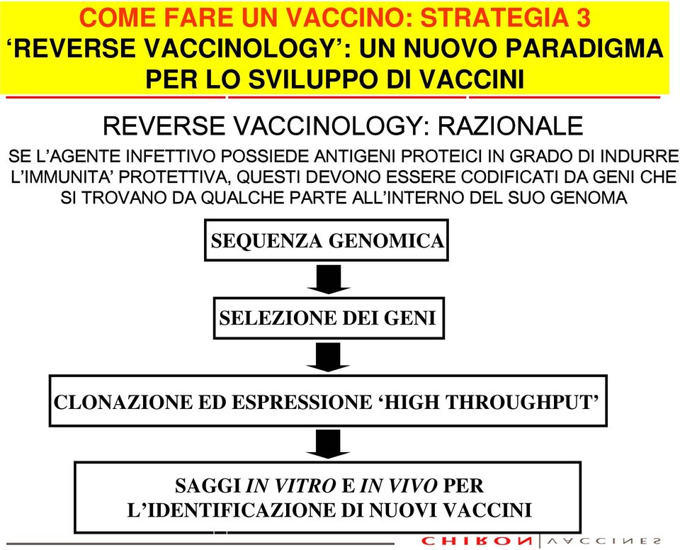 INDURRE L IMMUNITA PROTETTIVA, QUESTI DEVONO ESSERE CODIFICATI DA GENI CHE SI TROVANO DA QUALCHE PARTE ALL INTERNO DEL SUO GENOMA