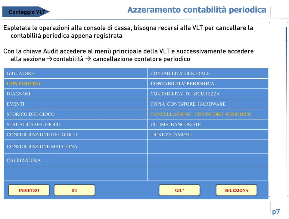 GIOCATORE CONTABILITA DIAGNOSI EVENTI STORICO DEL GIOCO STATISTICA DEL GIOCO CONFIGURAZIONE DEL GIOCO CONTABILITA GENERALE CONTABILITA PERIODICA CONTABILITA