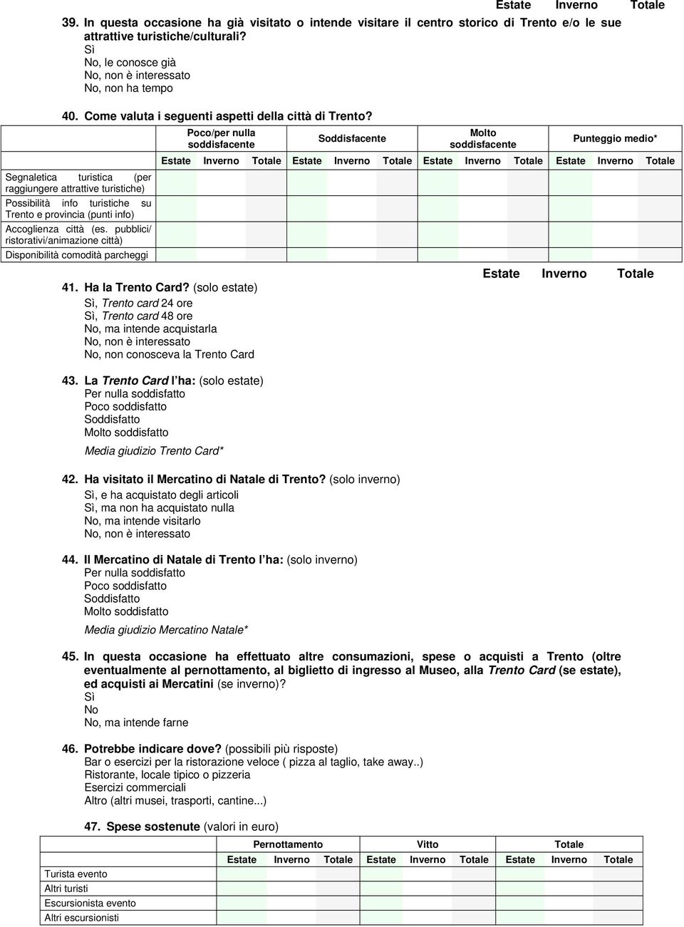 Segnaletica turistica (per raggiungere attrattive turistiche) Possibilità info turistiche su Trento e provincia (punti info) Accoglienza città (es.