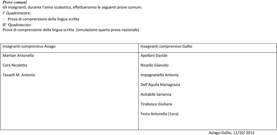 Insegnanti comprensivo Asiago Maritan Antonella Corà Nicoletta Tasselli M.