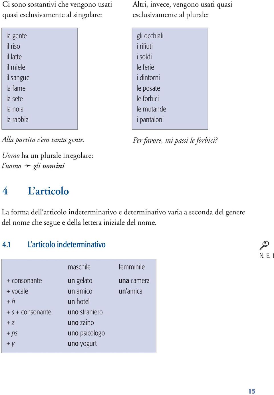 Uomo ha un irregolare: l uomo gli uomini 4 L articolo La forma dell articolo indeterminativo e determinativo varia a seconda del genere del nome che segue e della lettera iniziale del