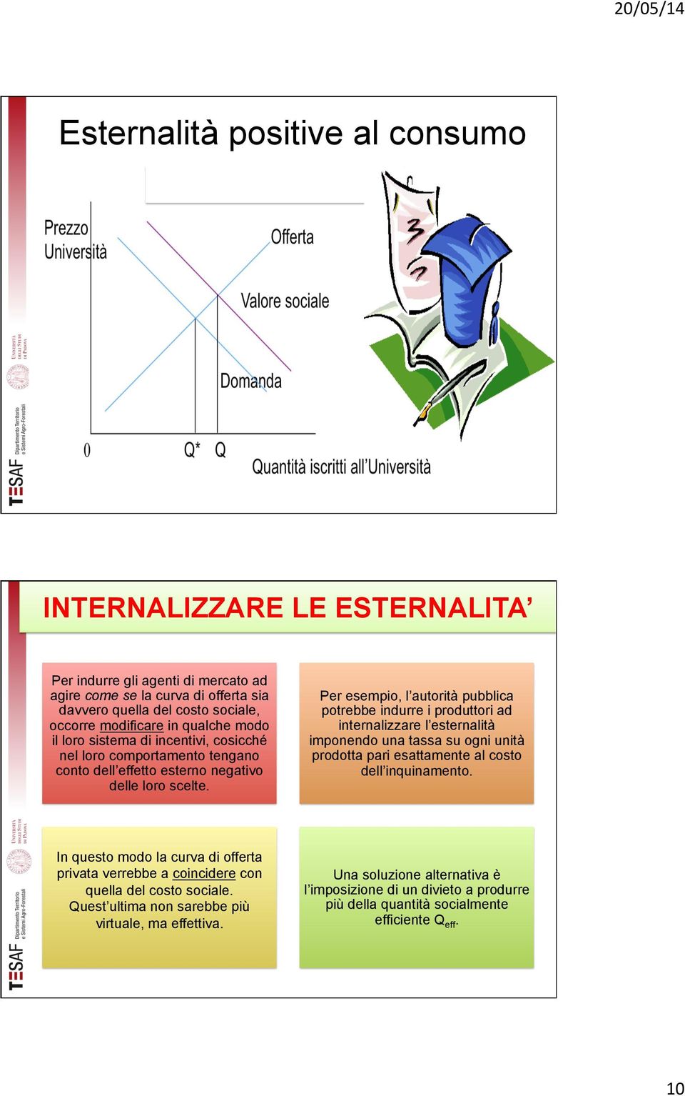 Per esempio, l autorità pubblica potrebbe indurre i produttori ad internalizzare l esternalità imponendo una tassa su ogni unità prodotta pari esattamente al costo dell inquinamento.