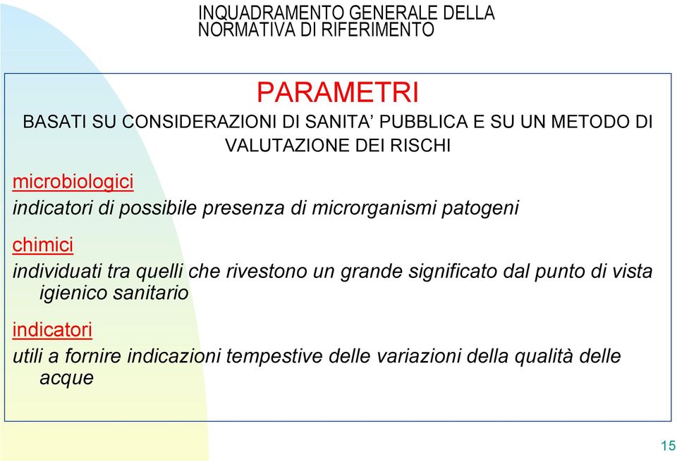 individuati tra quelli che rivestono un grande significato dal punto di vista igienico