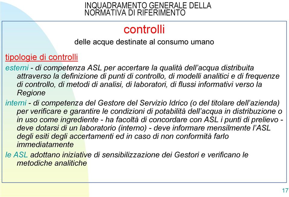 azienda) per verificare e garantire le condizioni di potabilità dell acqua in distribuzione o in uso come ingrediente - ha facoltà di concordare con ASL i punti di prelievo - deve dotarsi di un