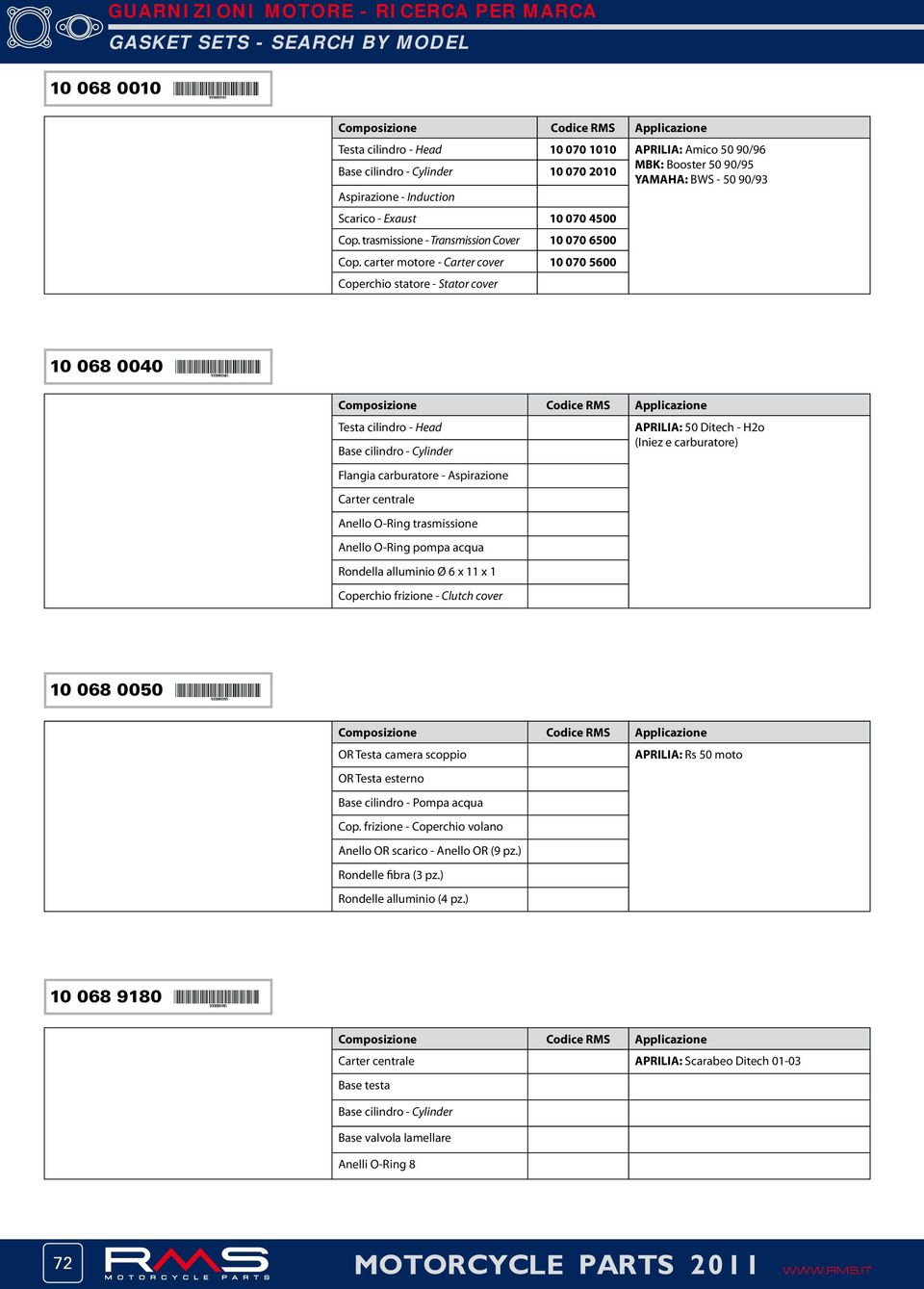 trasmissione - Transmission Cover 10 070 6500 10 070 5600 Coperchio statore - Stator cover 10 068 0040 Testa cilindro - Head Flangia carburatore - Aspirazione Carter centrale Anello O-Ring