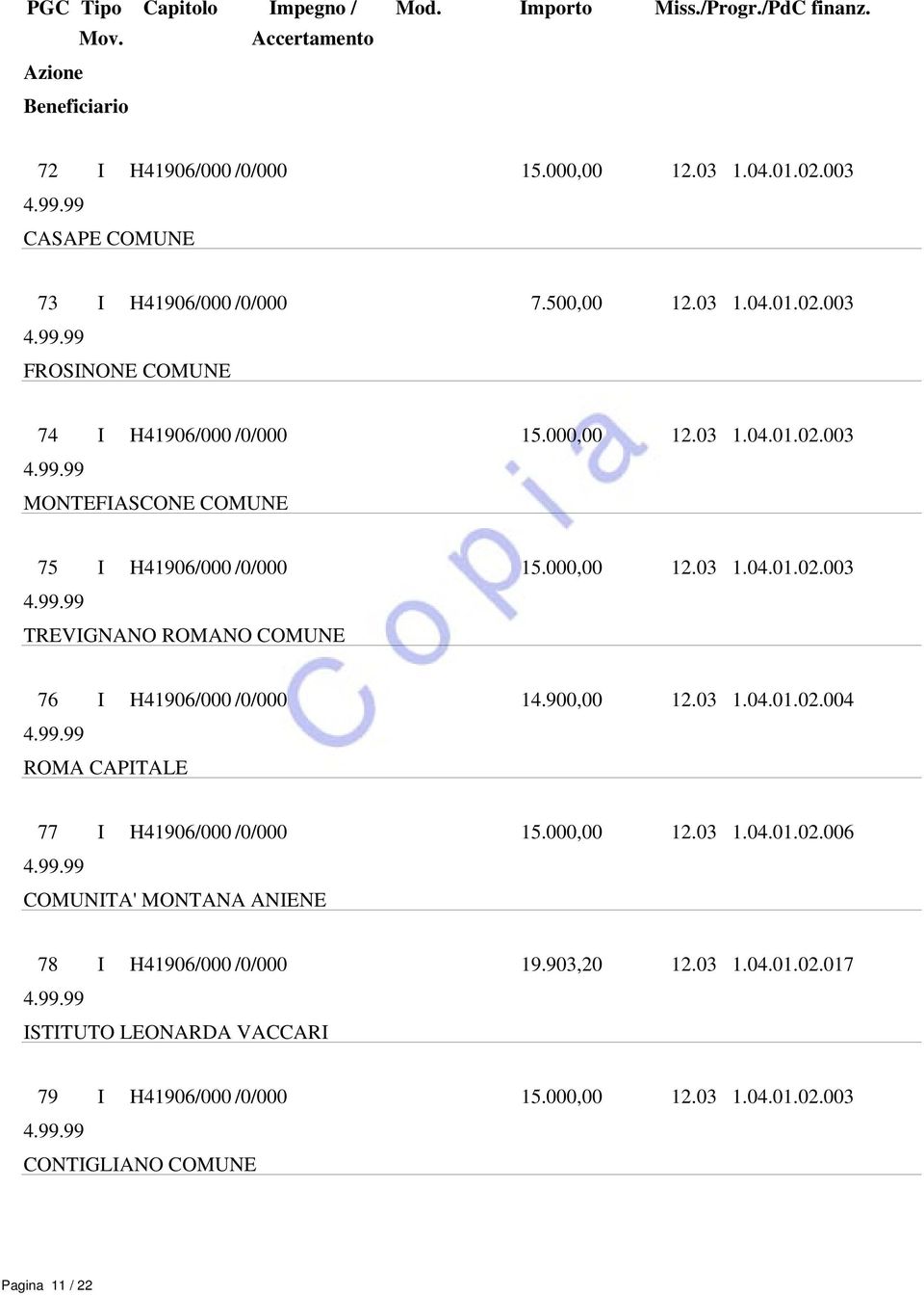 900,00 12.03 1.04.01.02.004 ROMA CAPITALE 77 I H41906/000 /0/000 15.000,00 12.03 1.04.01.02.006 COMUNITA' MONTANA ANIENE 78 I H41906/000 /0/000 19.