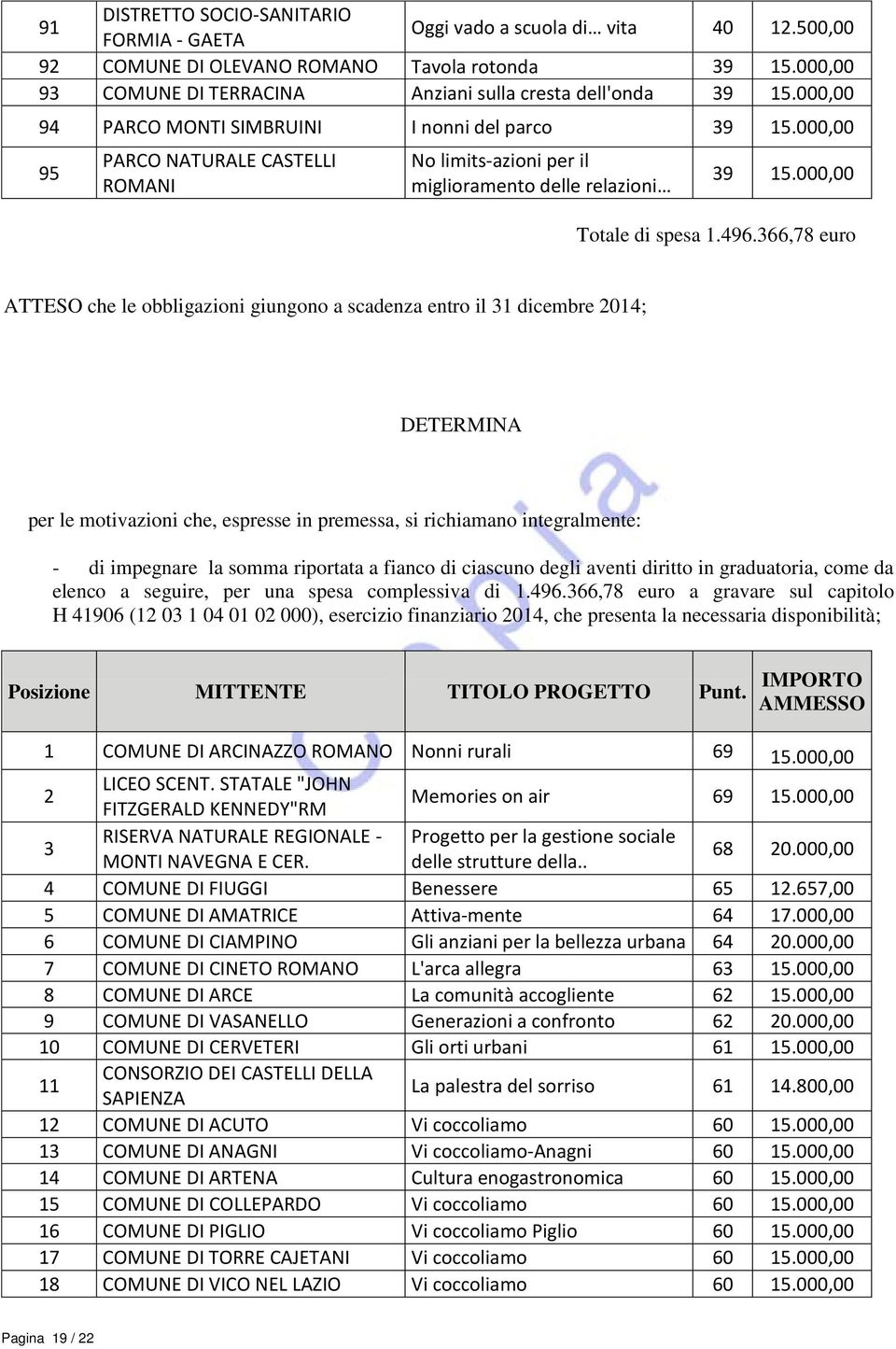 366,78 euro ATTESO che le obbligazioni giungono a scadenza entro il 31 dicembre 2014; DETERMINA per le motivazioni che, espresse in premessa, si richiamano integralmente: - di impegnare la somma