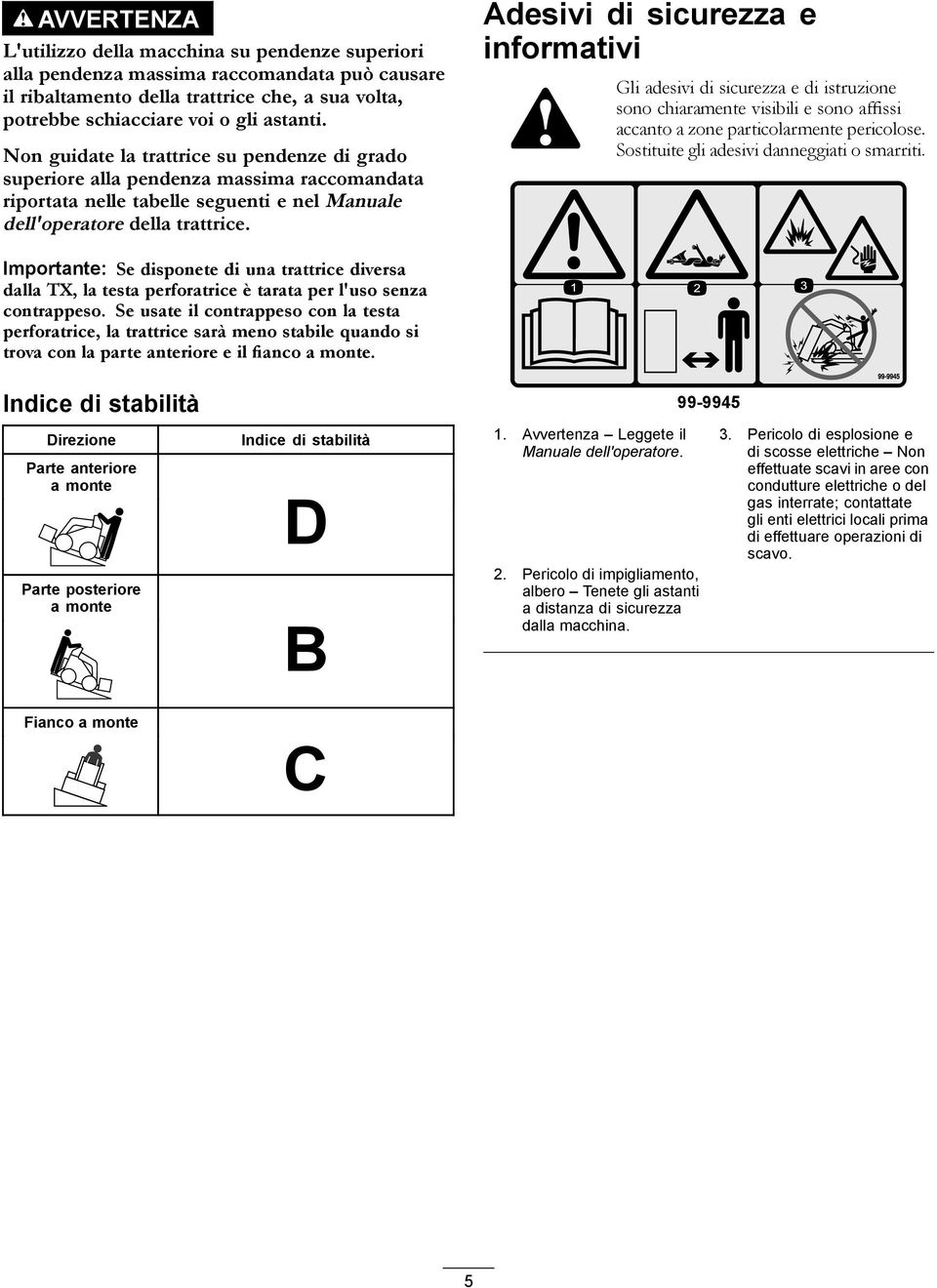 Adesivi di sicurezza e informativi Gli adesivi di sicurezza e di istruzione sono chiaramente visibili e sono affissi accanto a zone particolarmente pericolose.