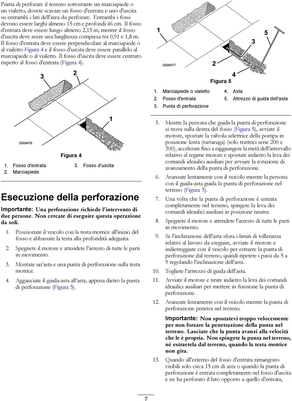 Il fosso d'entrata deve essere perpendicolare al marciapiede o al vialetto Figura 4 e il fosso d'uscita deve essere parallelo al marciapiede o al vialetto.