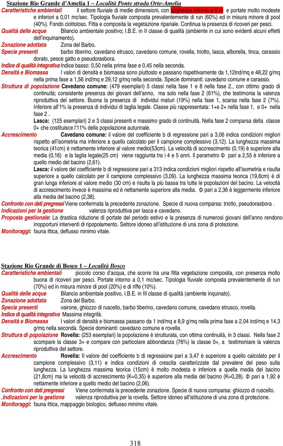 Continua la presenza di ricoveri per pesci. Qualità delle acque Bilancio ambientale positivo; I.B.E. in II classe di qualità (ambiente in cui sono evidenti alcuni effetti dell inquinamento).