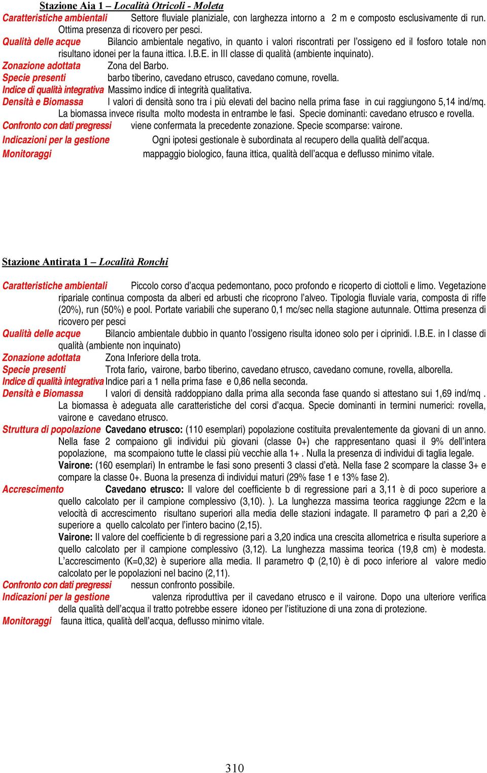 in III classe di qualità (ambiente inquinato). Zonazione adottata Zona del Barbo. barbo tiberino, cavedano etrusco, cavedano comune, rovella.