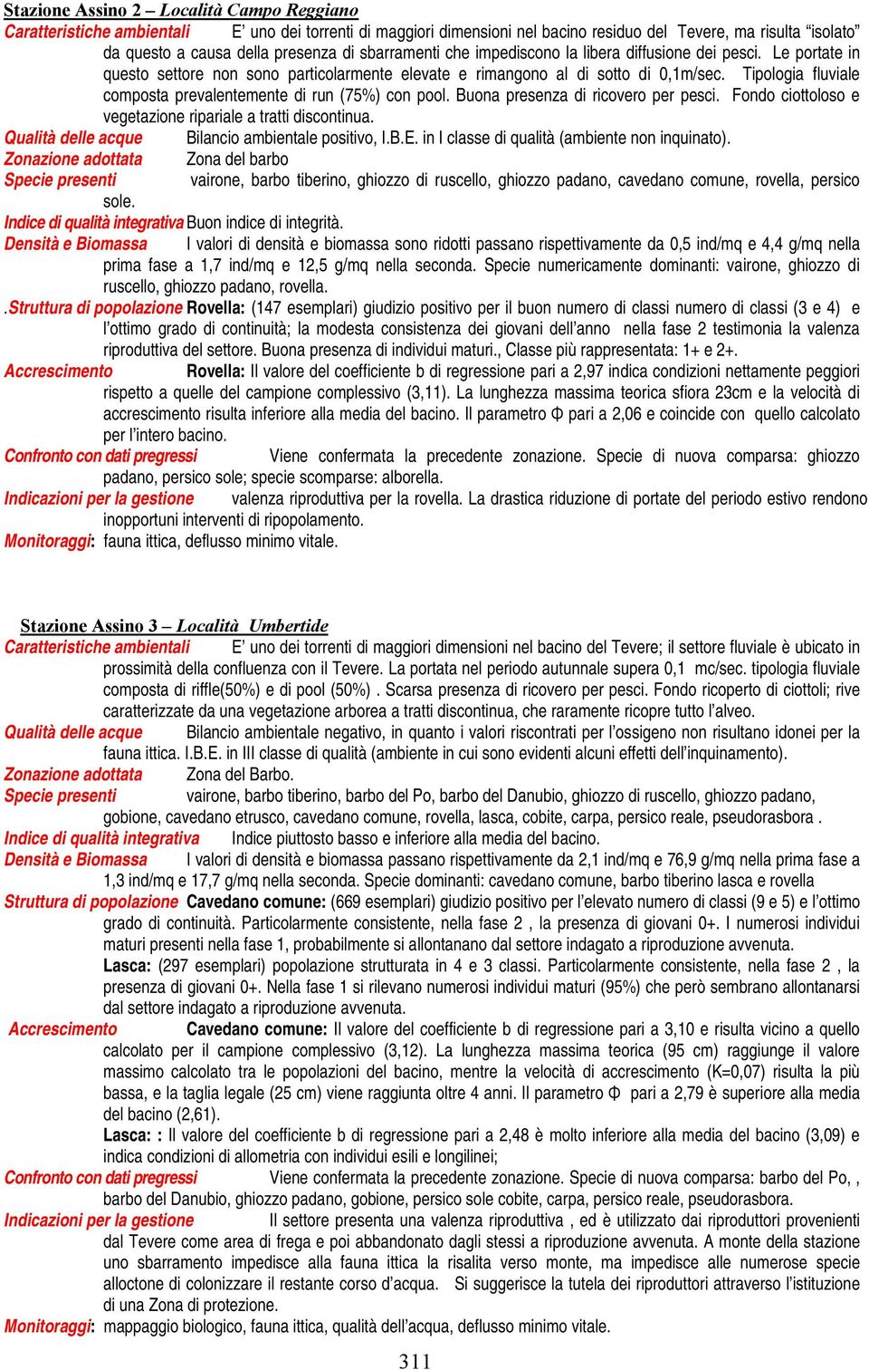 Tipologia fluviale composta prevalentemente di run (75%) con pool. Buona presenza di ricovero per pesci. Fondo ciottoloso e vegetazione ripariale a tratti discontinua.