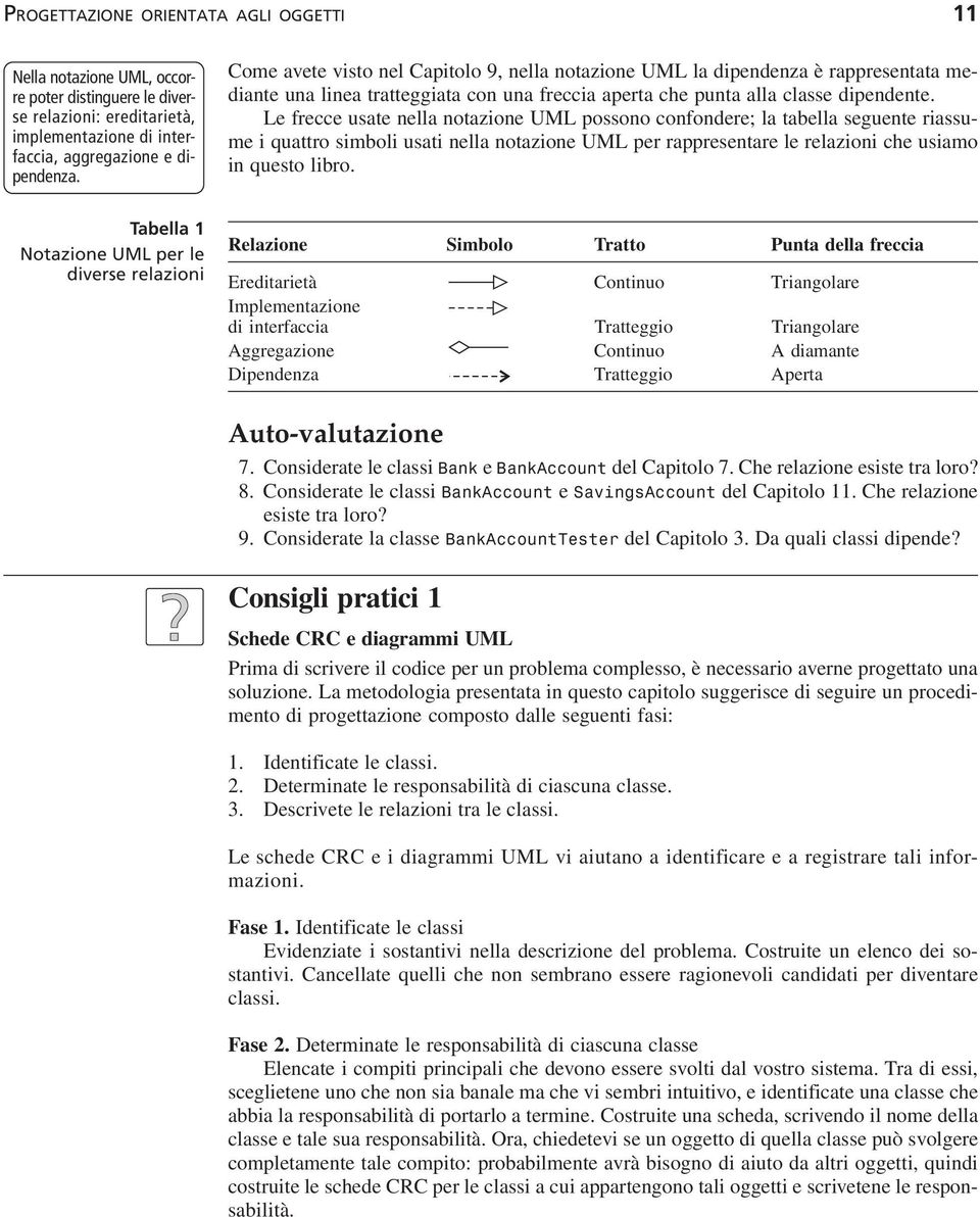 Le frecce usate nella notazione UML possono confondere; la tabella seguente riassume i quattro simboli usati nella notazione UML per rappresentare le relazioni che usiamo in questo libro.