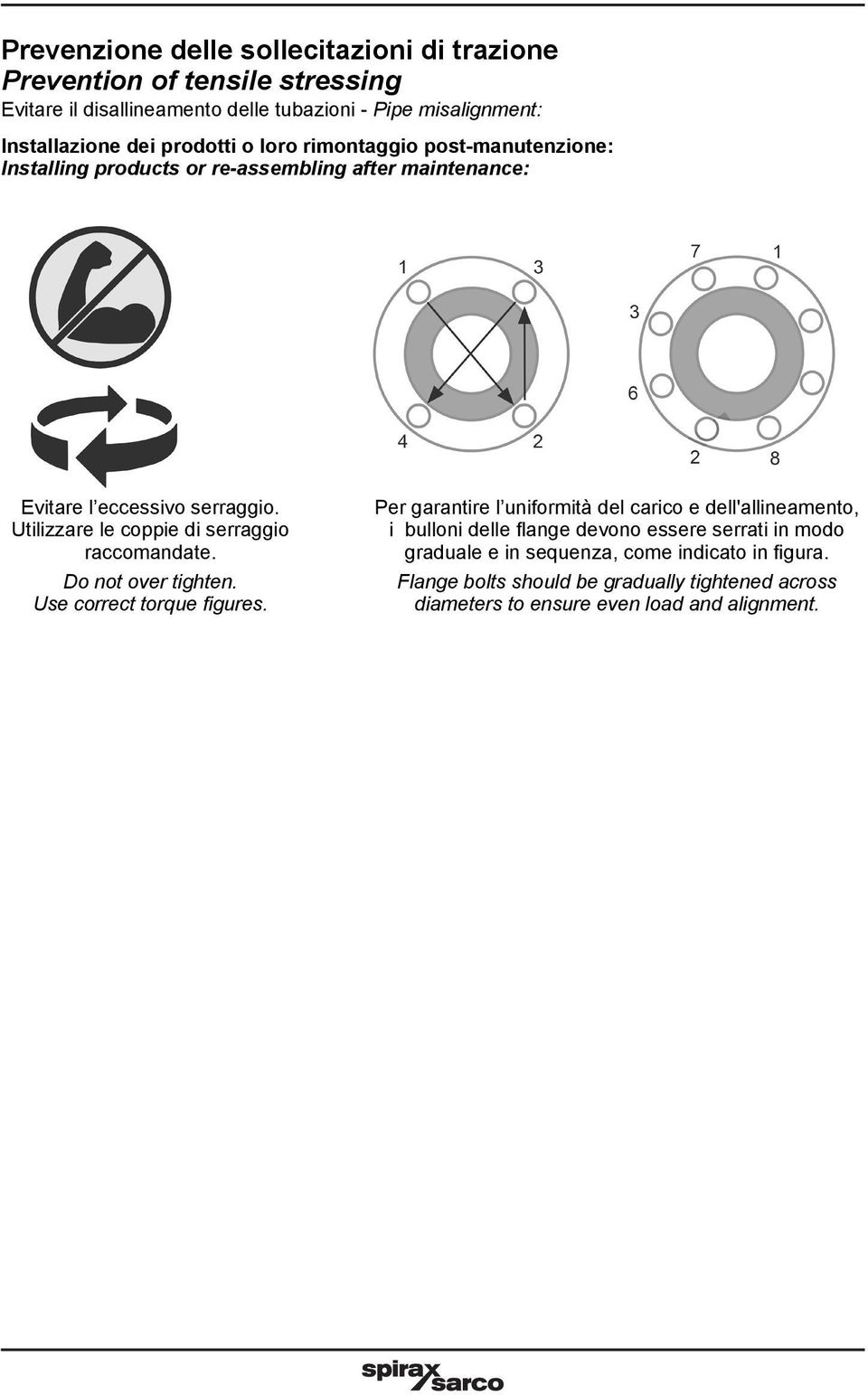 Utilizzare le coppie di serraggio raccomandate. Do not over tighten. Use correct torque figures.