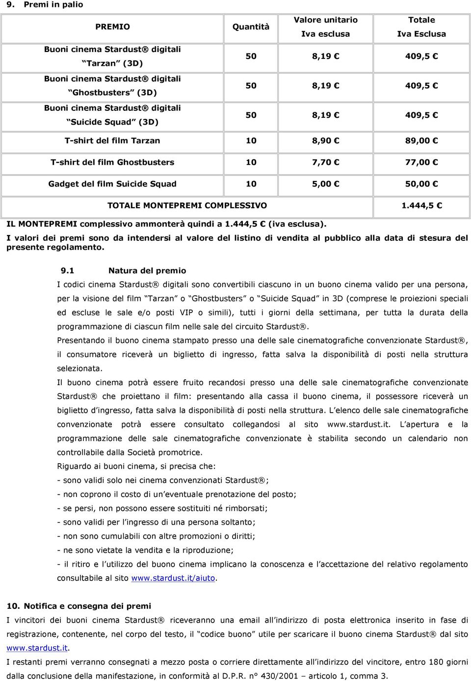 I valori dei premi sono da intendersi al valore del listino di vendita al pubblico alla data di stesura del presente regolamento. 9.