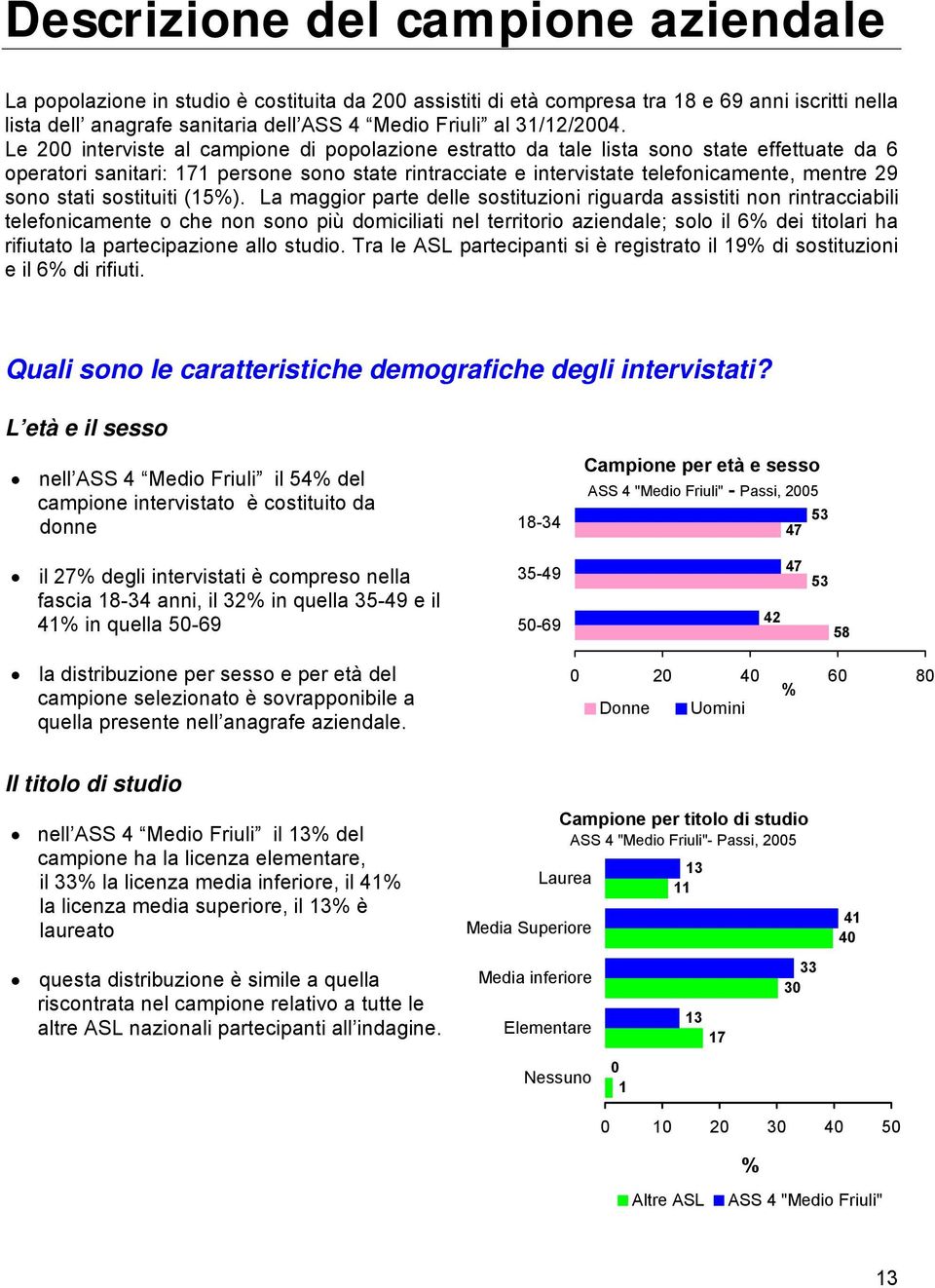 Le 200 interviste al campione di popolazione estratto da tale lista sono state effettuate da 6 operatori sanitari: 171 persone sono state rintracciate e intervistate telefonicamente, mentre 29 sono