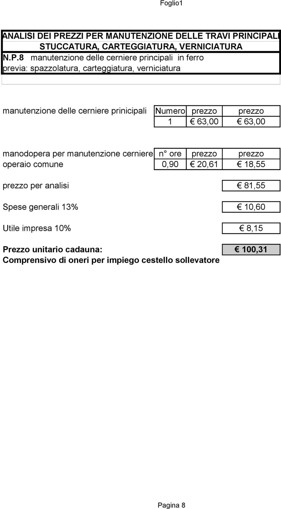 R MANUTENZIONE DELLE TRAVI PR