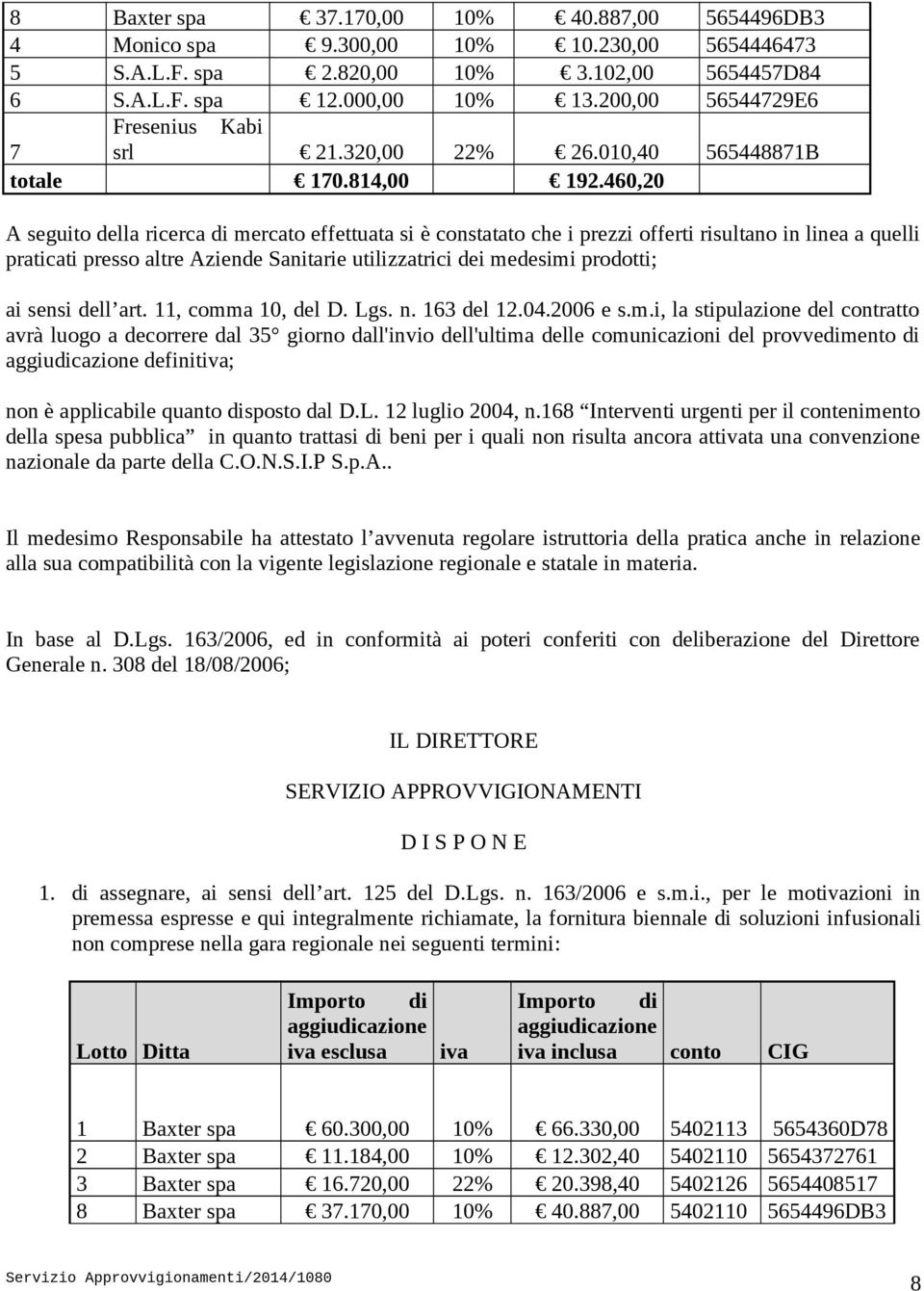 460,20 A seguito della ricerca di mercato effettuata si è constatato che i prezzi offerti risultano in linea a quelli praticati presso altre Aziende Sanitarie utilizzatrici dei medesimi prodotti; ai