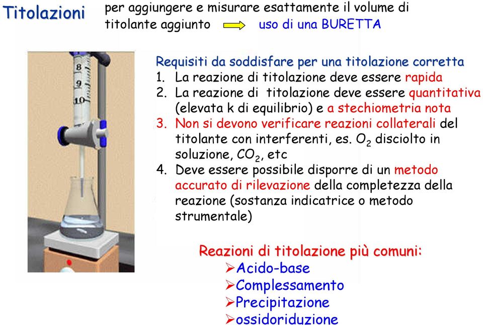 Non si devono verificare reazioni collaterali del titolante con interferenti, es. O 2 disciolto in soluzione, CO 2, etc 4.