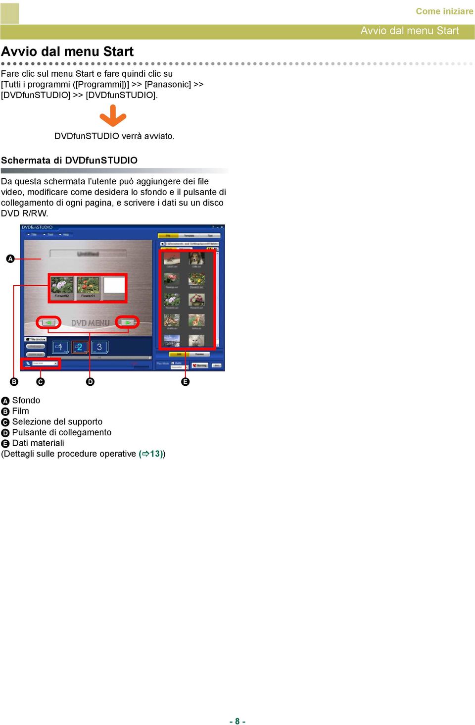 Schermata di DVDfunSTUDIO Da questa schermata l utente può aggiungere dei file video, modificare come desidera lo sfondo e il pulsante di